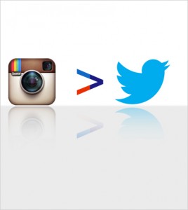 Instagram now bigger than Twitter - Webcore Nigeria
